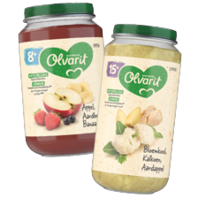 Alle Olvarit potjes